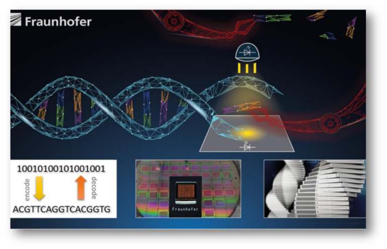 Biosynth 768x494
