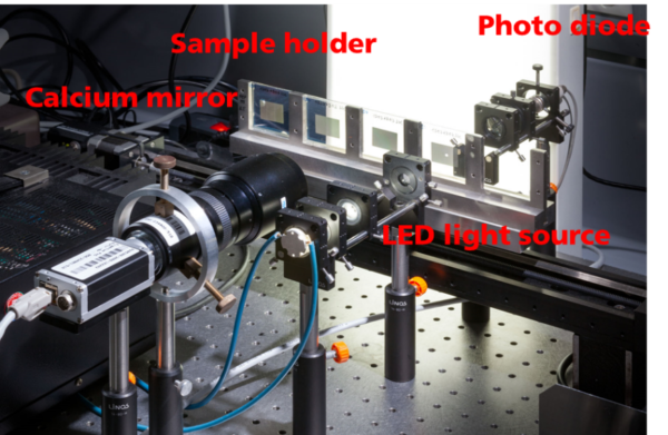 Ca Test 600x391 1