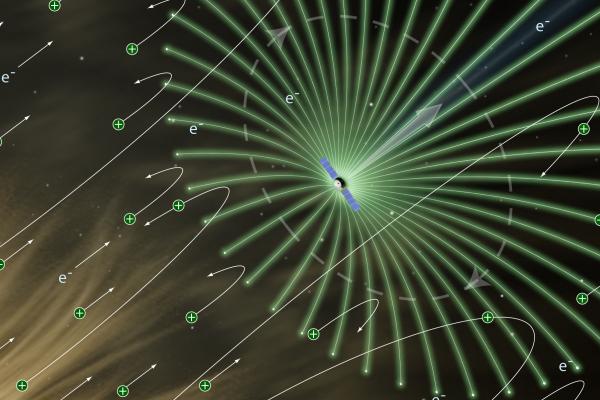 Solar sail