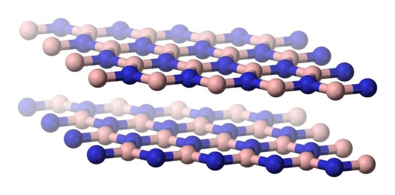 2D20materials1 768x379